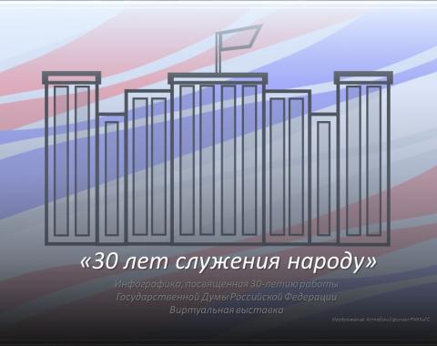 Библиотека филиала презентует инфографику «30 лет служения народу»