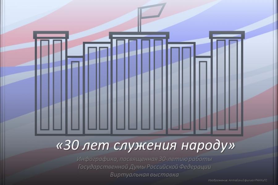 Библиотека филиала презентует инфографику «30 лет служения народу»