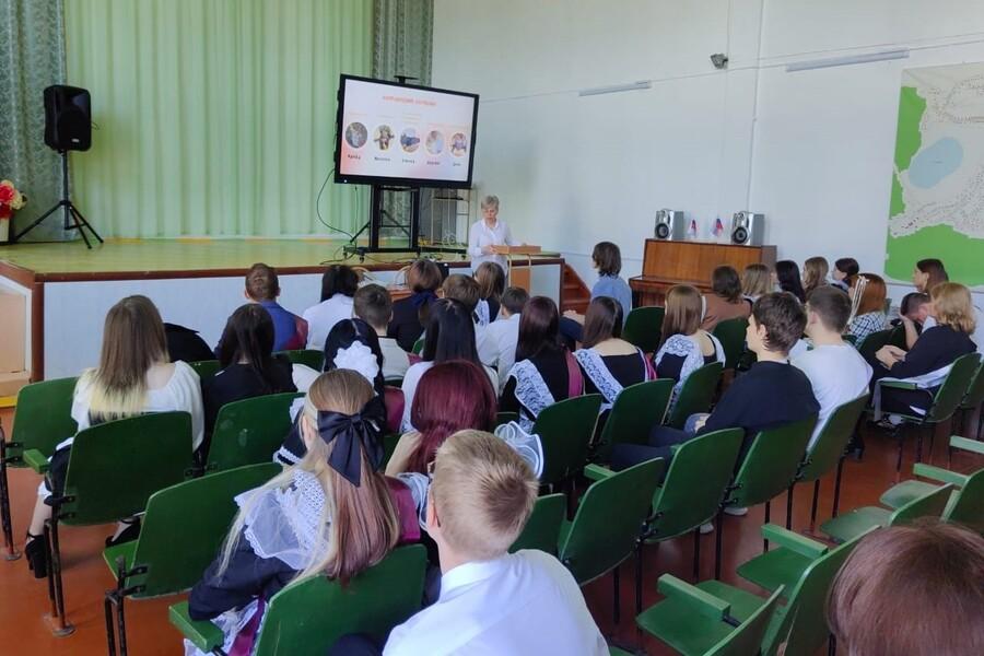 Профориентация в действии