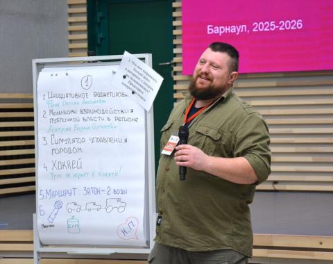 «Алтай – земля героев»: доверие власти и молодёжная политика