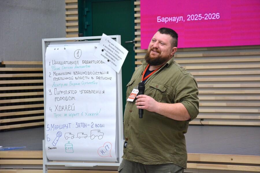 «Алтай – земля героев»: доверие власти и молодёжная политика